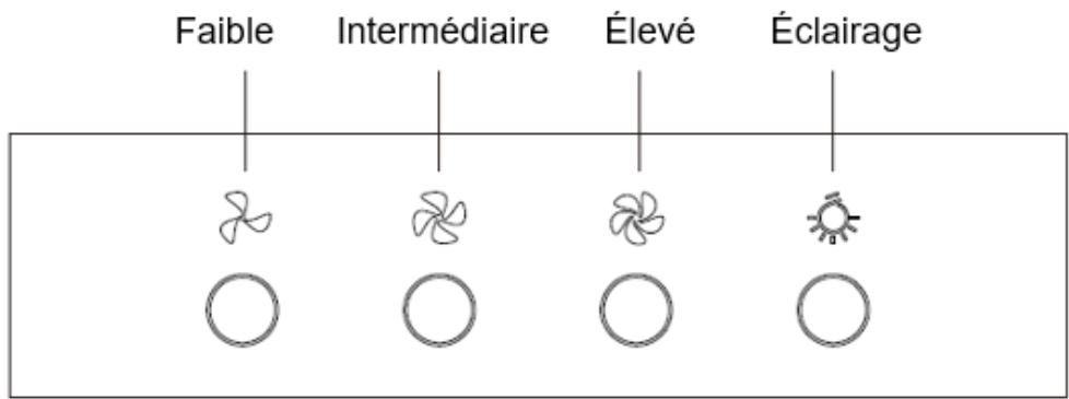 SCHNEIDER SCHD2A90EBS - Bouton électronique - 1