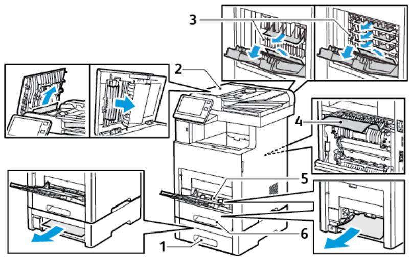 XEROX VERSALINK B615V/X - Attention : - 1
