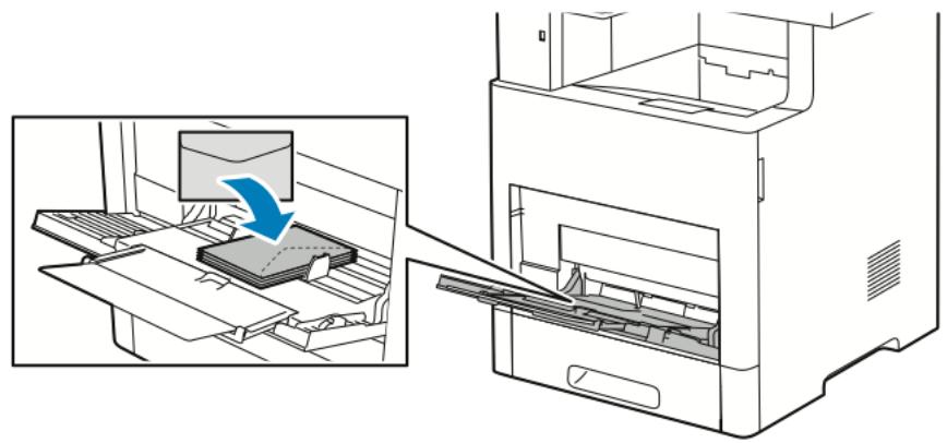 XEROX VERSALINK B615V/X - Remarque : - 3
