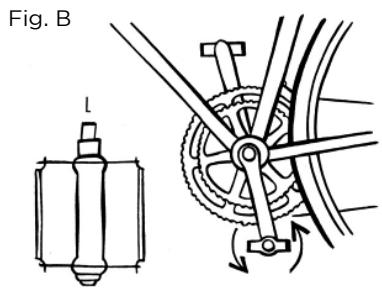 PEUGEOT VTT EM03 - Montage des pédales - 2