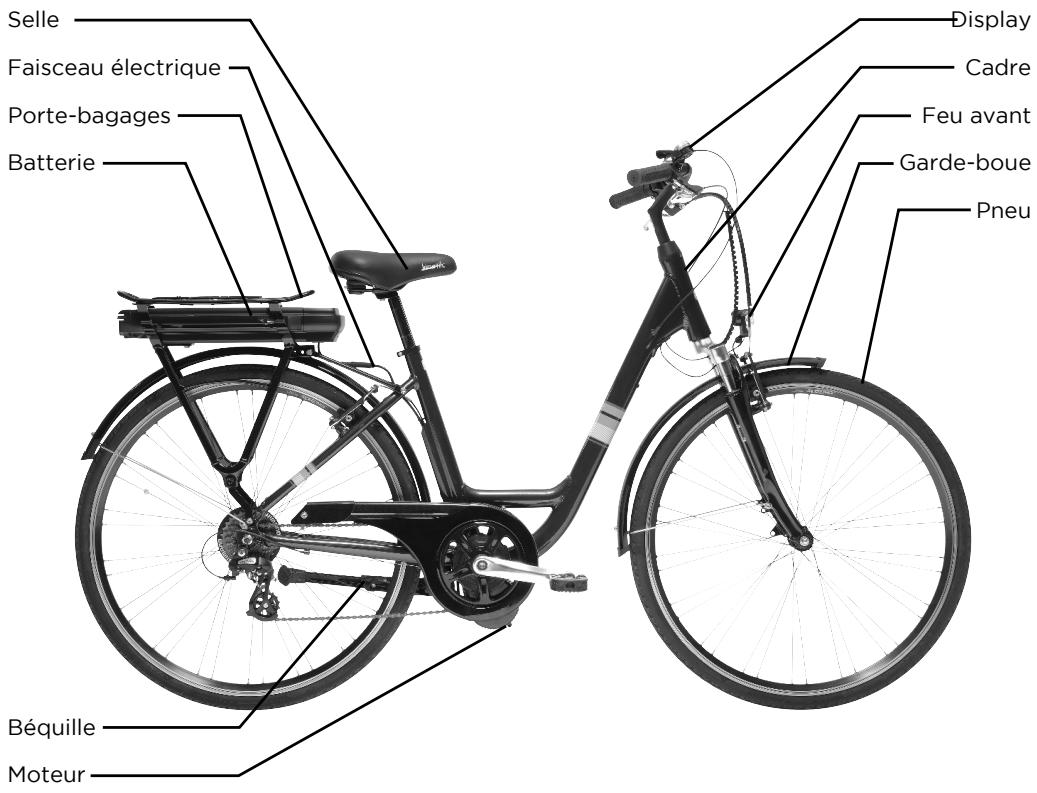 PEUGEOT VTT EM03 - Vélos à assistance électrique - 1