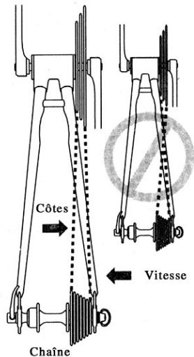 PEUGEOT VTT EM03 - Avertissement / important - 1