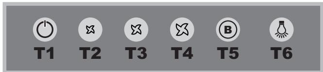 HOTPOINT HNP6.6AMX - Modèles avec clavier tactile - 1