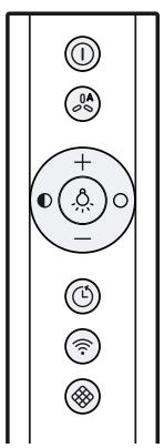 BOSCH DRC97AQ50 - Éléments de commande - 1
