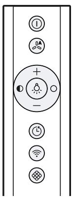 NEFF I14RBQ8W0 - Éléments de commande - 1