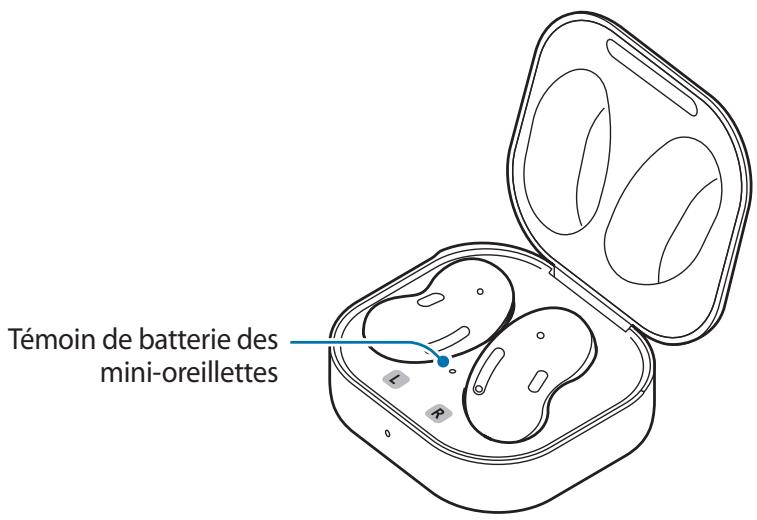 SAMSUNG BUDS LIVE SM-R180 - Interprétation des témoins de batterie - 1