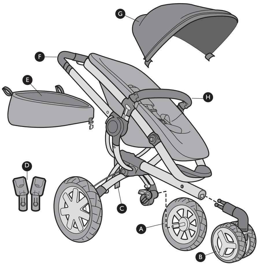 QUINNY BUZZ 3 XTRA - POUR LA SÉCURITÉ DE VOTRE ENFANT, VEUILLEZ LIRE LES MISES EN GARDES ET LES INSTRUCTIONS D'ASSEMBLAGE SUIVANTES ET LES CONSERVER POUR UTILISATION ULTÉRIEURE. - 1