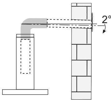 MEPAMSA PIRAMIDE PLUS - LIVRO DE INSTRUÇÉS PARA INSTALAÇÃO - 23