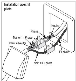 ATLANTIC TATOU - Schéma de raccordement de l'appareil - 1