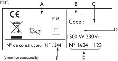 ATLANTIC TATOU - Caractéristiques : - 1