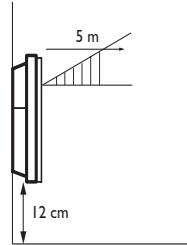 ATLANTIC TATOU - Cette fonction n'est pas utilisable dans le mode BASIC - 2