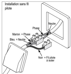ATLANTIC TATOU - Schéma de raccordement de l'appareil - 2