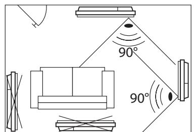 ATLANTIC TATOU - Cette fonction n'est pas utilisable dans le mode BASIC - 1