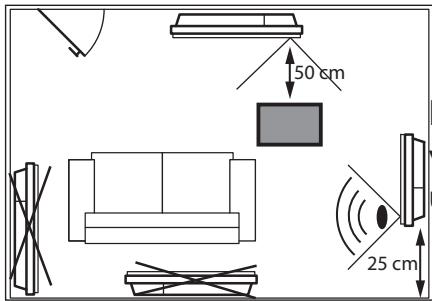 ATLANTIC TATOU - Règles d'installation - 3