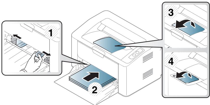 SAMSUNG M2026W - Chargement de papier dans le bac - 3