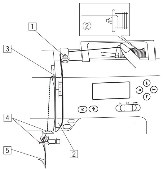 AEG-ELECTROLUX 400 - - Insérer la bobine - 1