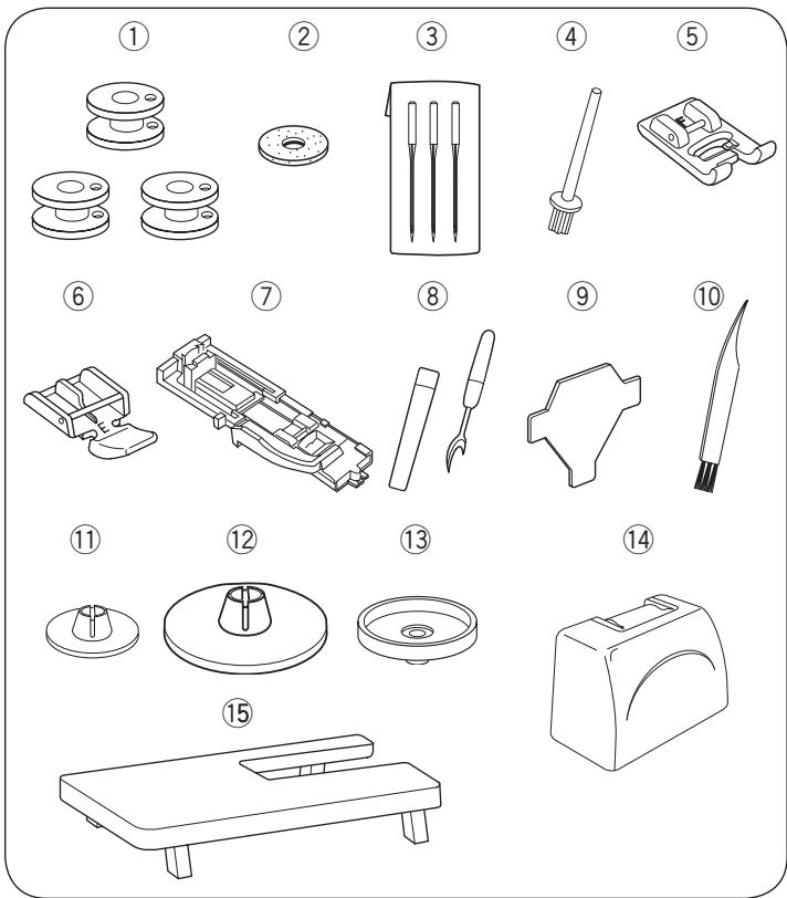 AEG-ELECTROLUX 400 - Noms des pieces - 1