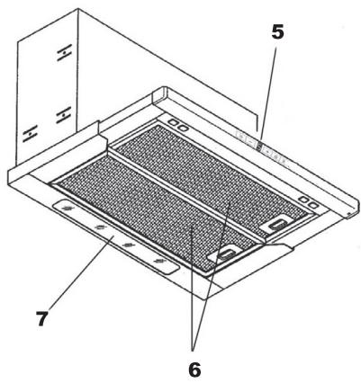 ORANIER 5EL - Ihr Gerät im Überblick - 2