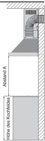 ORANIER 5EL - Wichtige Hinweise - 1