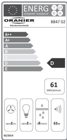 ORANIER 5EL - Schublüfter ECO 3-60 - 1