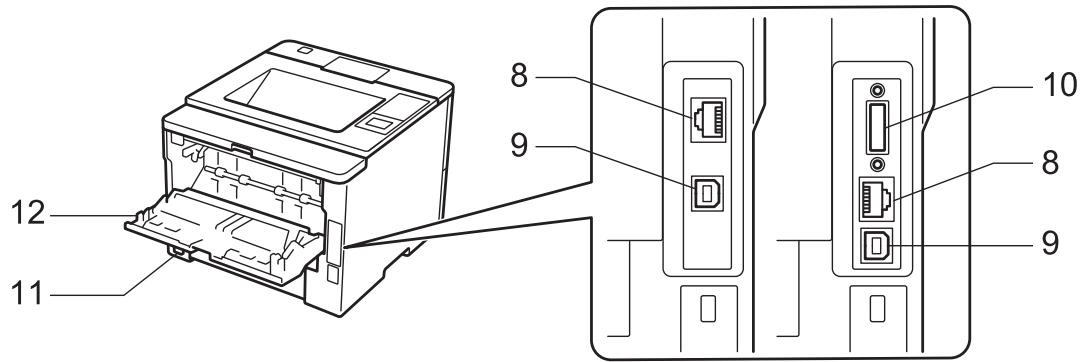 BROTHER HL-L5100DNT - HL-L5000D/HL-L5100DN/HL-L5100DNT/HL-L5200DW/HL-L5200DWT/HL-L6250DN - 2