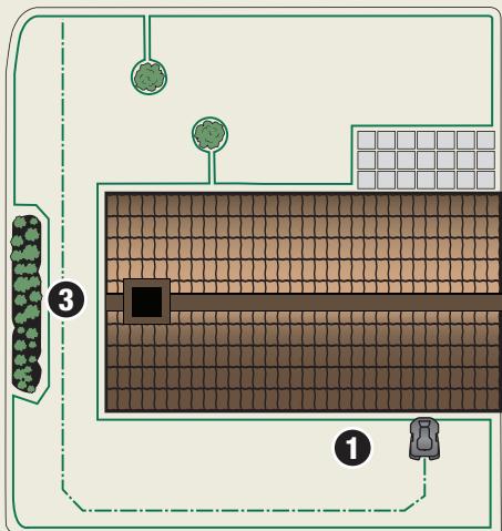 GARDENA SILENO+ 2000 - Essayer de faire passer la tondeuse dans des passages étroits - 1