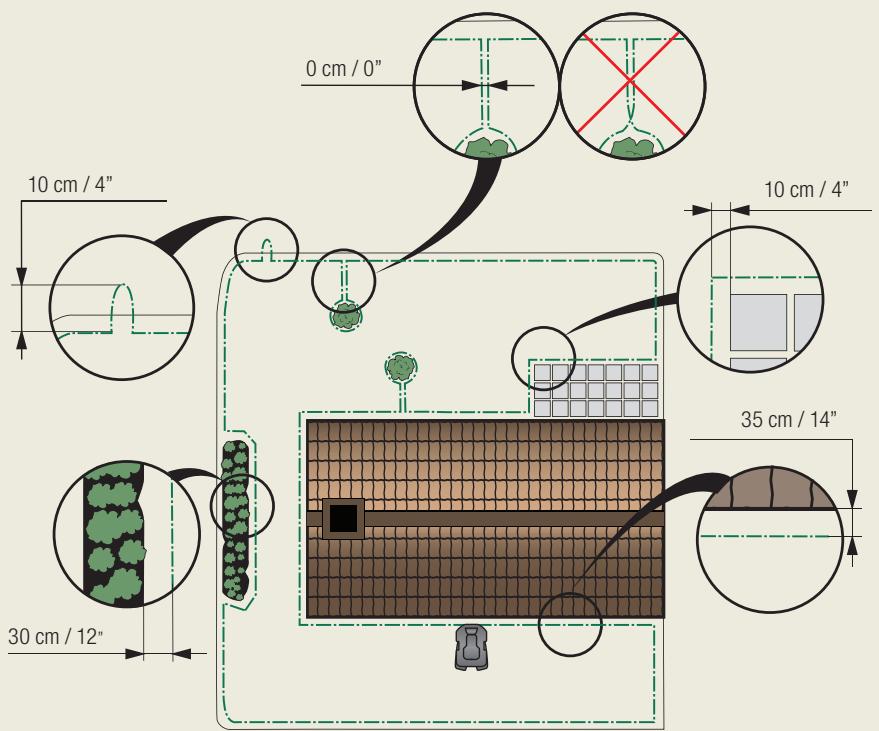 GARDENA SILENO+ 2000 - Chargement de la batterie et pose du câble périphérique - 1