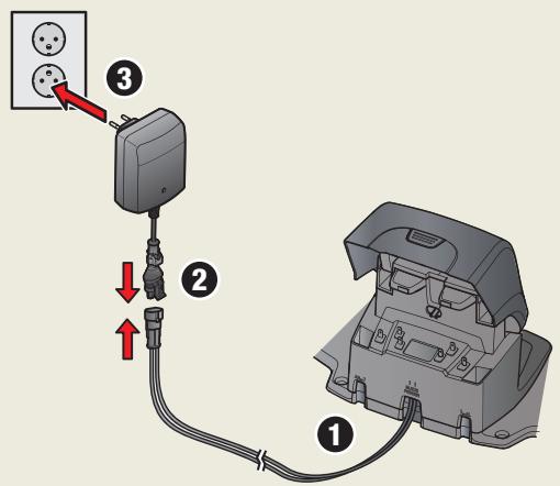 GARDENA SILENO+ 2000 - Installation et branchement de la station de charge - 1