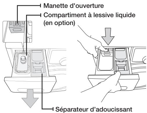SAMSUNG WD 0804 W8E - Nettoyage du TIROIR à lessive et du logement du TIROIR - 1