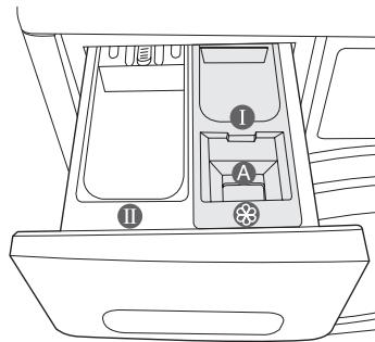 SAMSUNG WD 0804 W8E - Premier LAVAGE - 3