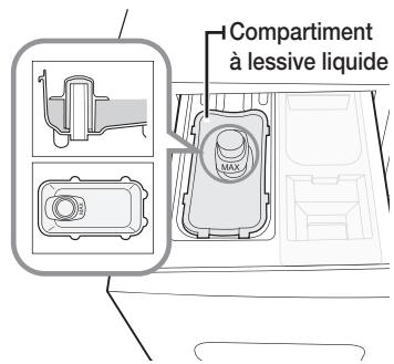 SAMSUNG WD 0804 W8E - Lessive liquide (sur certains modèles) - 2