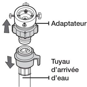 SAMSUNG WD 0804 W8E - Raccorder le tuyau d'arrivée d'eau - 1