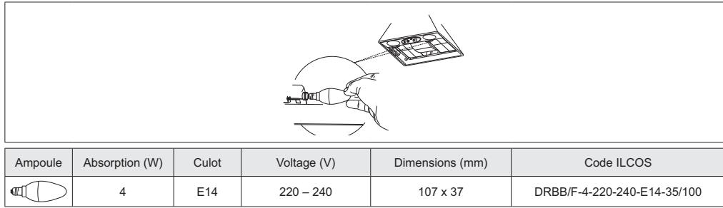 SMEG KDC61XE2  -  KDC91XE2 - Commandes - 2