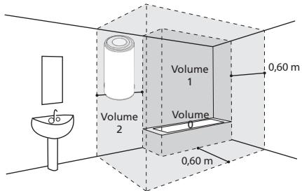 ATLANTIC CHAUFFEO PLUS 053008 - Installation spécifique en salle de bain - 2