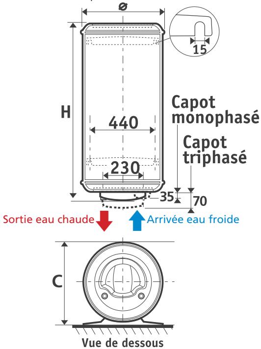 ATLANTIC CHAUFFEO PLUS 053008 - I.1 Chauffe-eau verticaux muraux (VM) - 2