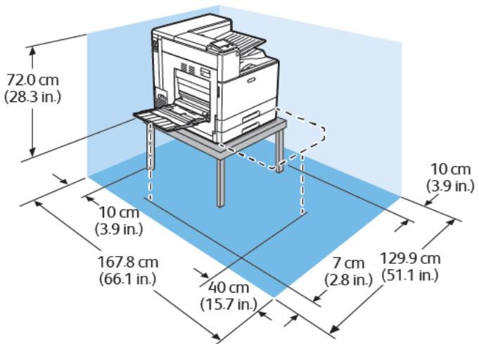 XEROX C9000V - Espace de dégagement requis pour le modèle de base - 1
