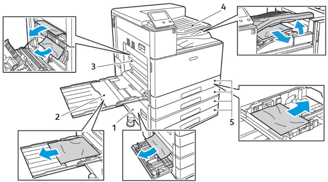 XEROX C9000V - Emplacement des bouchons papier - 3