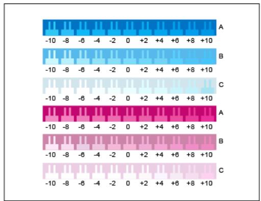 XEROX C9000V - Calibrage de la densité des couleurs - 2