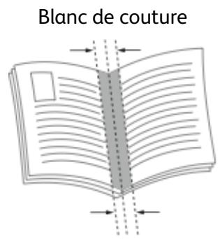 XEROX C9000V - Impression de cahiers - 1