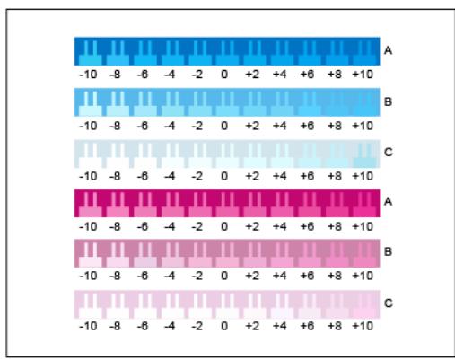 XEROX C9000V - Calibrage de la densité des couleurs - 1