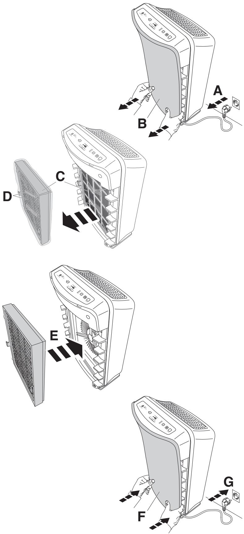 IDEAL AP15 - Remplacement de la cassette filtrante - 1