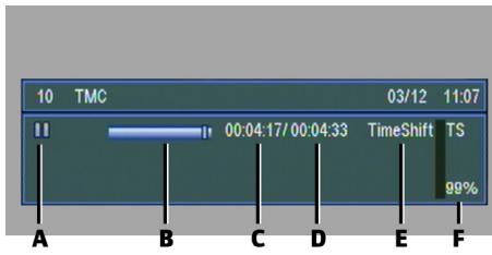 SAGEMCOM DT 570 PB - Pause / play du direct - 1