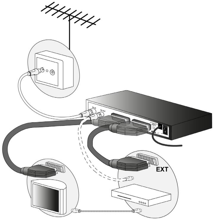 SAGEMCOM DT 570 PB - Enregistrements video sur magnétoscope ou graveur DVD - 1