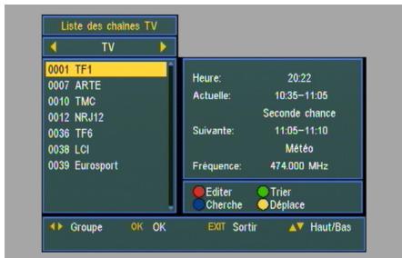 SAGEMCOM DT 570 PB - Depuis la liste des chaînes - 1