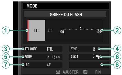 FUJIFILM FUJI X-S10 - BORNE de synchronisation - 2