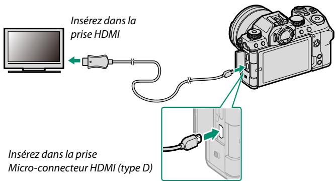 FUJIFILM FUJI X-S10 - Raccordement à des périphériques HDMI - 1