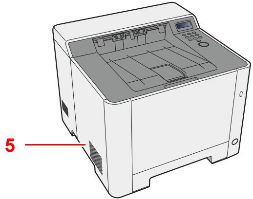KYOCERA ECOSYS P5026CDN - Nomenclature (extérieur de la machine) - 2