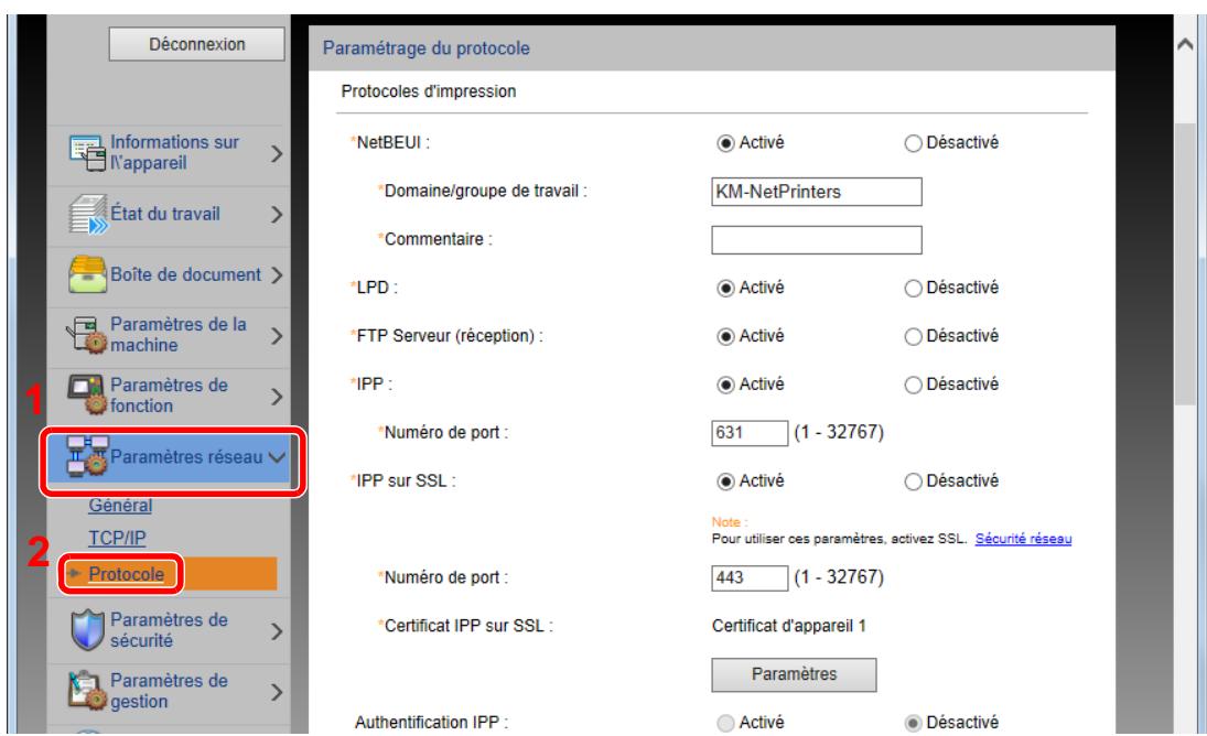 KYOCERA ECOSYS P5026CDN - Afficher l'écran. - 2