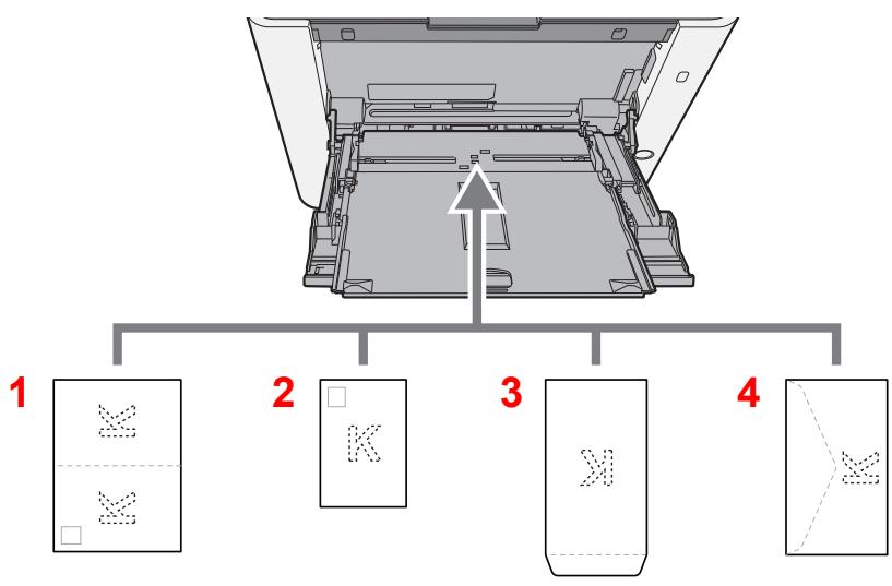 KYOCERA ECOSYS P5026CDN - Lors du chargement d'enveloppes ou de cartes dans le by-pass - 1