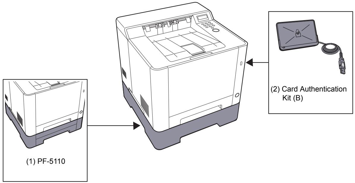 KYOCERA ECOSYS P5026CDN - Présentation des équipements en option - 1